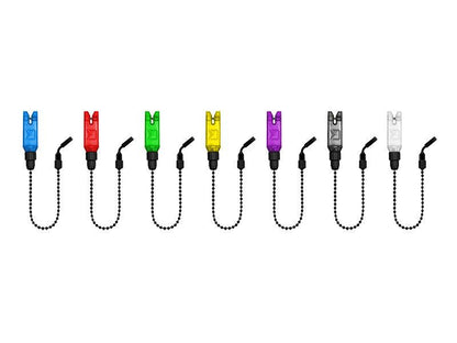 Swingers Delphin Keti indikaator ChainBLOCK