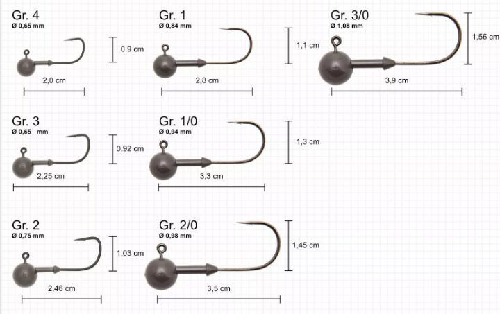 Volframa Džiggalva KEITECH Tungsten Super Round Jigs #4