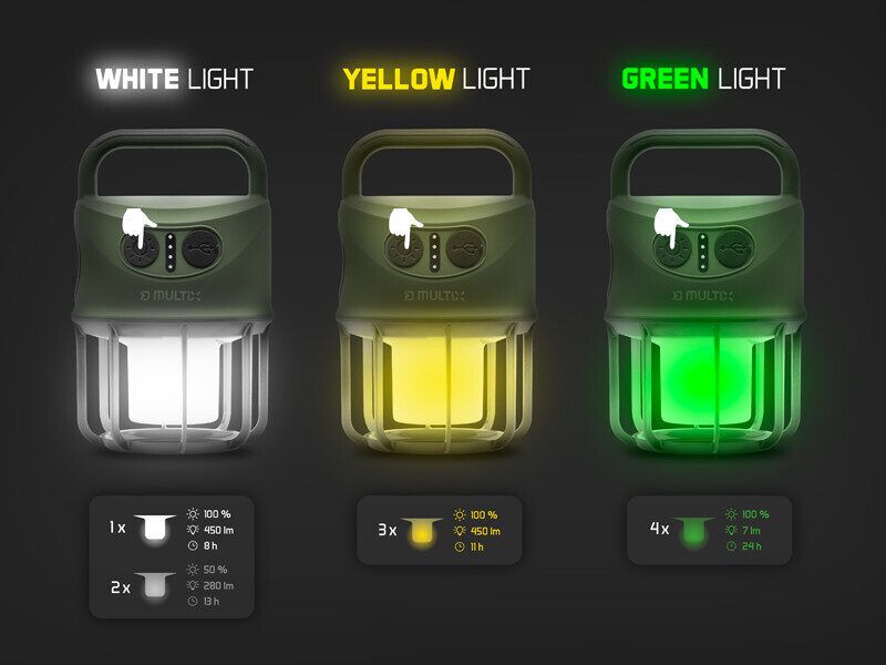 Lampa Delphin Multix